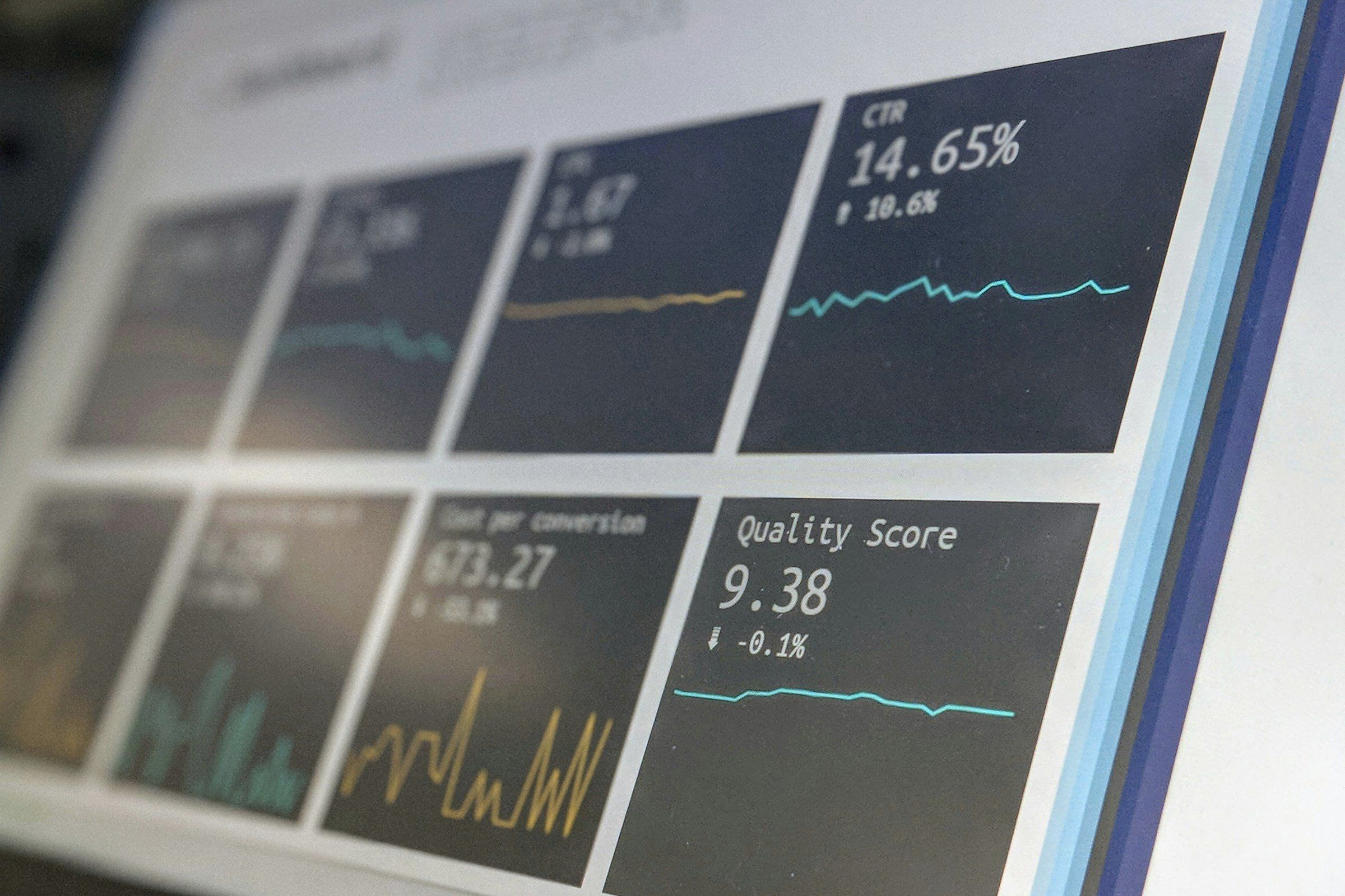 Screen with metrics and trend lines